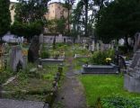 Evangelical Cemetery in Bielsko-Biała (Piłsudkiego) 2