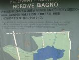 Horowe Bagno map